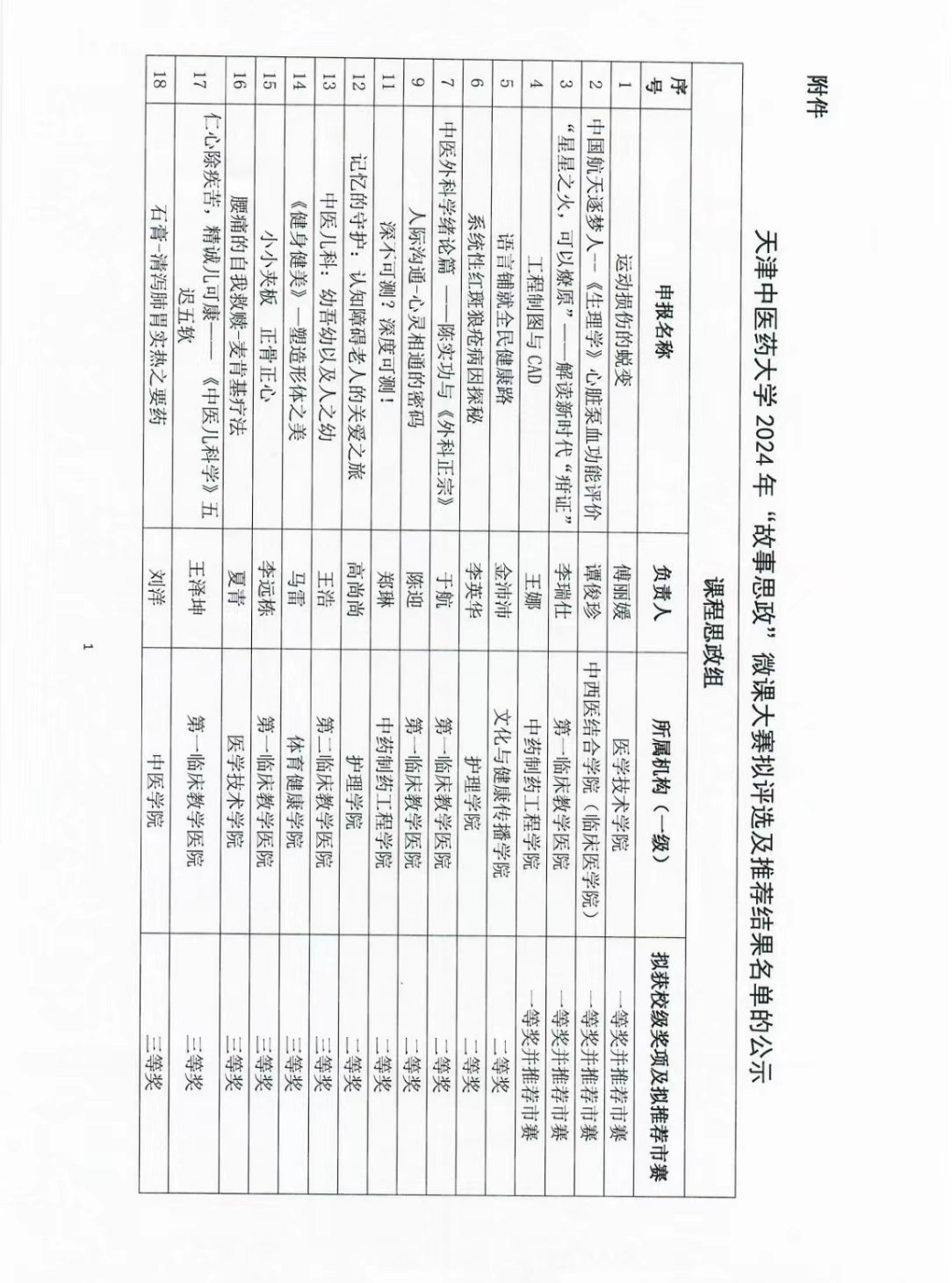 关于2024年大发体育app优惠活动